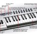 Claviatura MIDI E-Mu Xboard 61